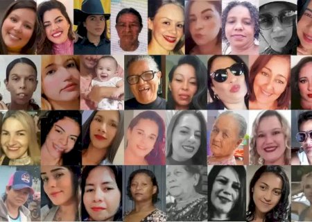 Mato Grosso do Sul está entre os estados mais violentos para mulheres no país