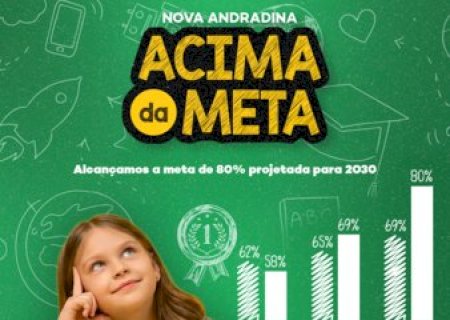Nova Andradina supera metas e consolida avanço histórico na alfabetização