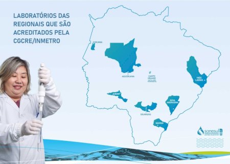 Sanesul amplia acreditação de laboratório e reforça segurança no controle da qualidade da água