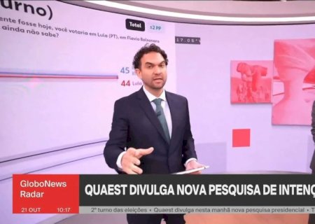 Pesquisa Quaest: 60% veem medidas do governo Lula como eleitoreiras | G1
